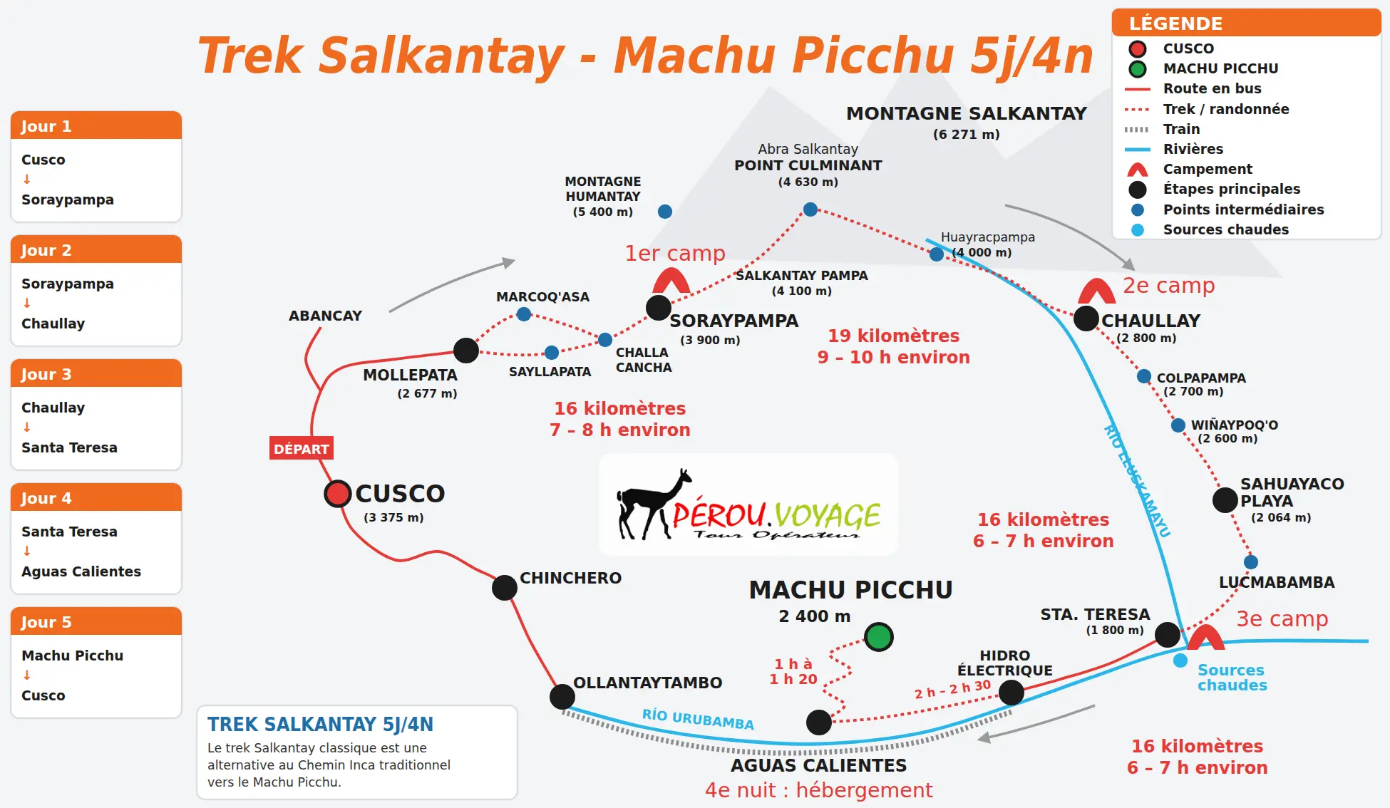 Trek Salkantay : carte de l'itinéraire de 5 jours, de Mollepata au Machu Picchu par le col de Salkantay